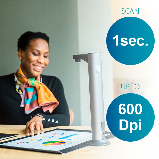 IRIScan Desk 7 Pro - 4k camera