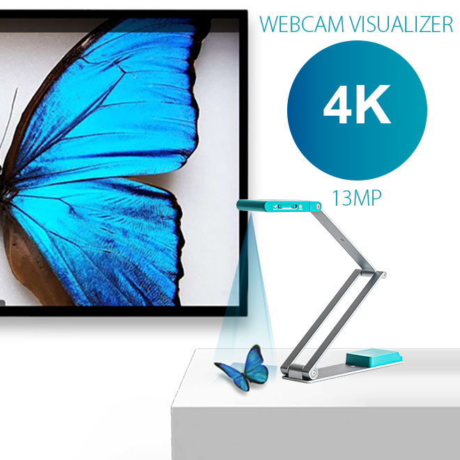 IRIScan Visualizer 7 - caméra de documents 4K