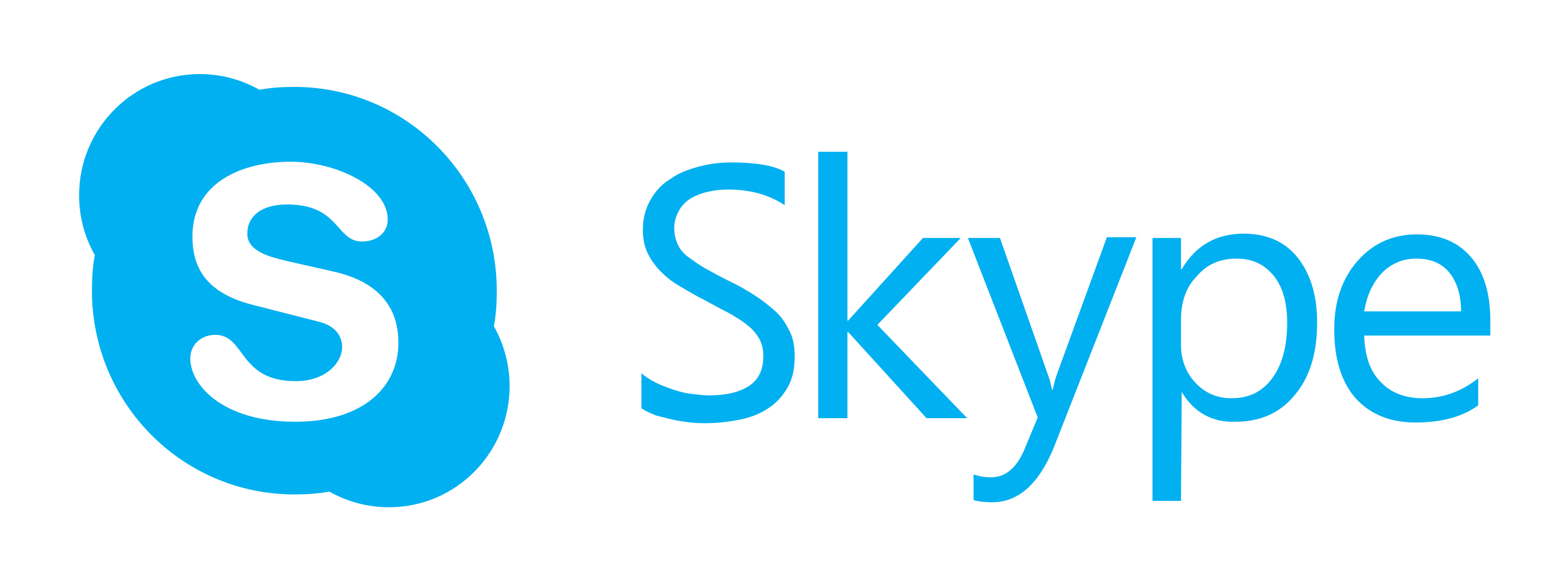 logo Skype